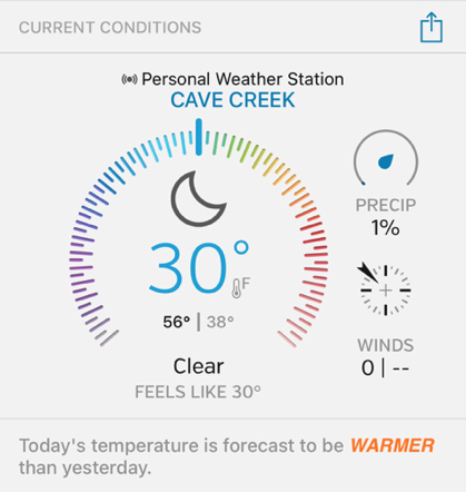 Feb 16 - BRRRR - Todays Temp at 6am